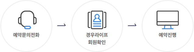 서울 ST셀의원_예약문의.jpg