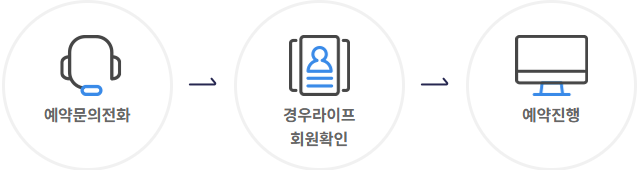 TR_CLINIC_예약문의.jpg